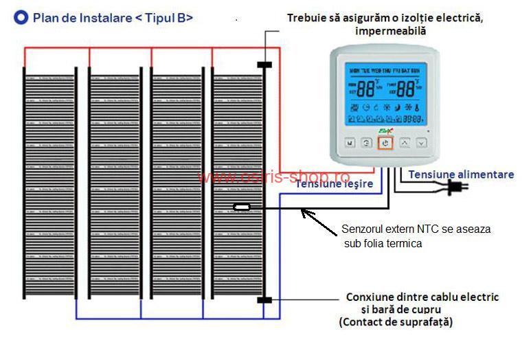 Folie termică KH-310 100 cm – 220 Watt/mp | 220 Watt/ml – încălzire pardoseală